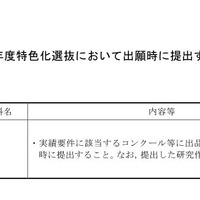 平成30年度新潟県立高校入試・特色化選抜において出願時に提出するもの