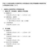 平成30年度（2018年度）兵庫県公立高等学校の入学者選考日程