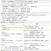 学校づくりリーダーのためのアクティブラーナーズサミット2018　プログラム