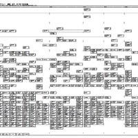 2012年入試　予想R4（合格可能性80％ライン）関西　女子2011年11月25日版　