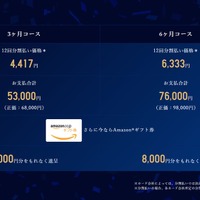 スタディサプリENGLISH TOEIC L＆R TEST対策パーソナルコーチプランの受講料