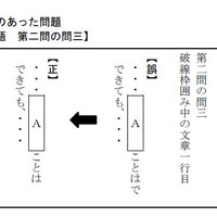 誤植があった国語の問題