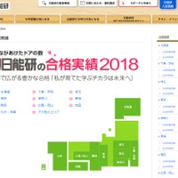 日能研の合格実績2018