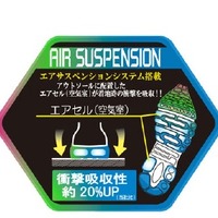 新基軸となるエアサスペンション機能を搭載