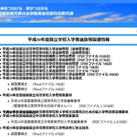 平成30年度県立学校入学者選抜関連情報