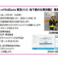 Out of KidZania 東京メトロ 地下鉄の仕事体験　募集要項