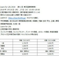 Learn for Life 2018　開催概要