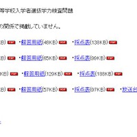 平成30年度和歌山県高等学校入学者選抜学力検査問題