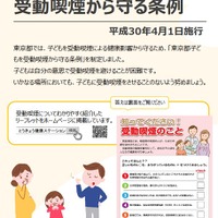 「東京都子どもを受動喫煙から守る条例」飲食店向け条例啓発チラシ