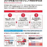 TOKYO GLOBAL GATEWAY　2019年度ウェブ予約の手引き