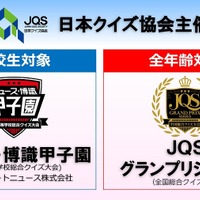 日本クイズ協会（JQS）は、「ニュース・博識甲子園（全国高等学校総合クイズ大会）」と「JQSグランプリシリーズ（全国総合クイズ大会）」を創設