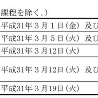 定通分割選抜の日程