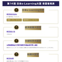 「第14回 日本e-Learning大賞」受賞作品（一部）