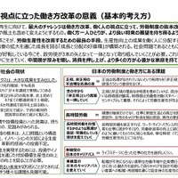 参考：働く人の視点に立った働き方改革の意義