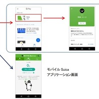 「Suica」に対応した「Google Pay」アプリケーションの画面（右上）。チャージを手動で行なう点は通常のSuicaと同じだが、駅などへ出向かなくてもスマートフォンからチャージができるメリットがある。使用履歴や「モバイルSuica」で購入した定期券、「Suicaグリーン券」「モバイルSuica特急券」の情報を表示できる。