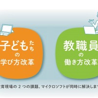 日本マイクロソフトが取り組む「学び方改革」と「働き方改革」