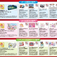 日本おもちゃ大賞2018 ボーイズ・トイ部門、ガールズ・トイ部門、エデュケーショナル・トイ部門