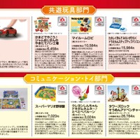 日本おもちゃ大賞2018 共遊玩具部門、コミュニケーション・トイ部門