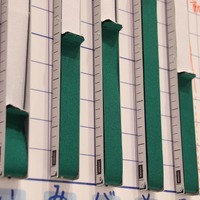 内田洋行「棒グラフシート」に貼り付けられた「可変棒グラフ」。マグネット式で取外しやすく、側面にはめもりを施した。布をつまみ上下させれば、簡単にグラフを調整できる