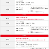 日本英語検定協会「英検」　2018年度の英検実施日程