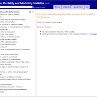 ICD-11 for Mortality and Morbidity Statistics (ICD-11 MMS) 2018 version　※詳細はWHOのWebサイトに公開されている