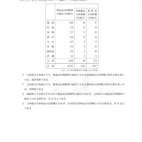 【高校受験2018】香川県公立高校入試＜社会＞問題・正答