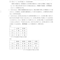 【高校受験2018】香川県公立高校入試＜社会＞問題・正答