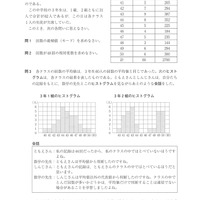 【高校受験2018】鳥取県公立高校入試＜数学＞問題・正答