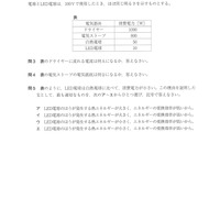 【高校受験2018】鳥取県公立高校入試＜理科＞問題・正答