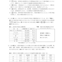 【高校受験2018】鳥取県公立高校入試＜社会＞問題・正答