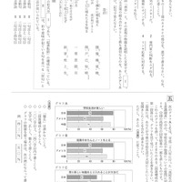【高校受験2018】山形県公立高校入試＜国語＞問題・正答