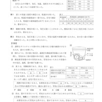 【高校受験2018】山形県公立高校入試＜理科＞問題・正答