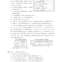 【高校受験2018】栃木県公立高校入試＜社会＞問題・正答