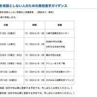 平成31年度（2019年度）神奈川県公立高等学校入学者選抜　日本語を母語としない人のための高校進学ガイダンス