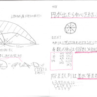 まとめノート（男子）／最強の中学受験「普通の子」が合格する絶対ルール