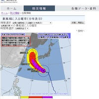 台風19号の台風の暴風域に入る確率