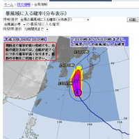 台風20号の暴風域に入る確率