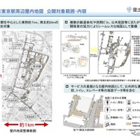 東京駅周辺の屋内電子地図をG空間情報センターで公開
