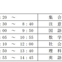 2019年度（平成31年度）兵庫県公立高等学校入学者選抜　学力検査の時間表