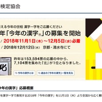 日本漢字能力検定協会 2018年「今年の漢字」特設サイト