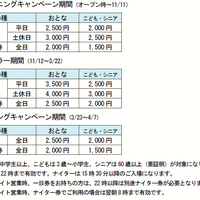 富士山2合目のスキー場「イエティ」が日本一早い10/19オープン