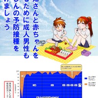 風しん予防啓発ポスター（10月版）