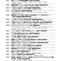 「第15回高校化学グランドコンテスト」ポスター発表校・発表課題一覧