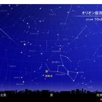 オリオン座流星群の放射点 2018年10月21日23時ころ 東京の空　（c） 国立天文台天文情報センター
