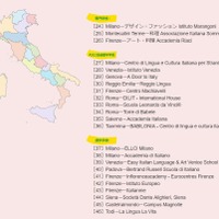 イタリア留学フェア2018参加校一覧