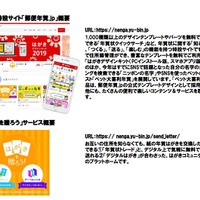 年賀状特設サイト「郵便年賀.jp」概要と「はがきを贈ろう！」サービス概要