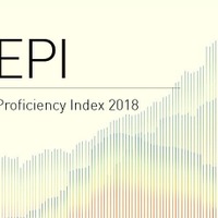 EF EPI英語能力指数2018年版