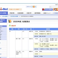 2020年度国公立大入試変更点（大阪大学・一部）