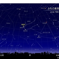 ふたご座流星群と放射点 2018年12月13日22時ころ 東京の空 (c) 国立天文台天文情報センター