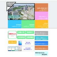 人事院「国家公務員試験採用情報NAVI」